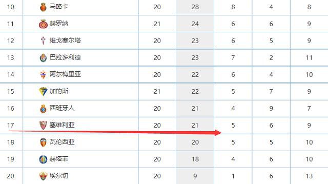 电影中，几人不仅赤手空拳单挑黑帮，更玩转花式枪战和高科技武器，与梁朝伟联手打造一场炫目的动作盛宴